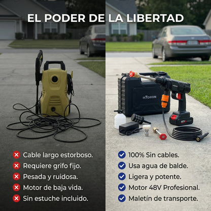 HYDRON™ Hidrolavadora Portatil
